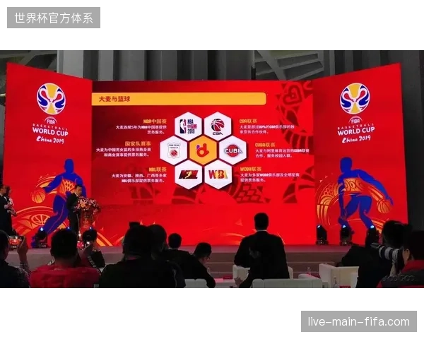 为何票务流转效率低下正在拖累世界杯赞助商的触达转化